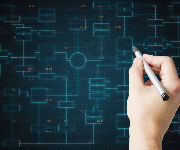 technology roadmaps